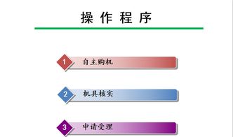 2019年申請農機購置補貼須知 程序詳解與互聯(lián)網(wǎng)服務接入